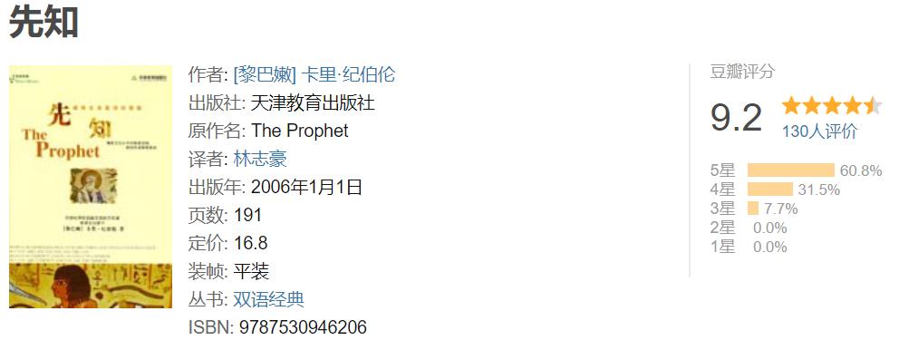 十本好书推荐书单,好书推荐必须收藏的书