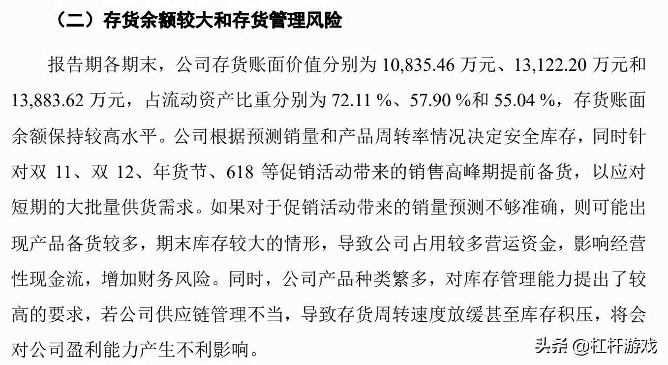 情趣用品专家“醉清风”,神秘低调准备上市,赚了个寂寞