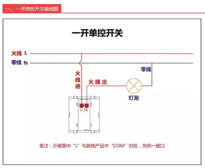 单开开关双控怎么接线实物图,一开双控单控接线方法图