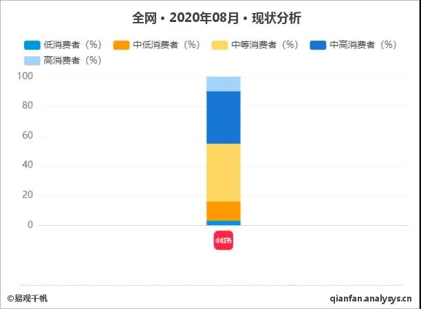 披荆斩棘砥砺前行怎么读,披荆斩棘读书