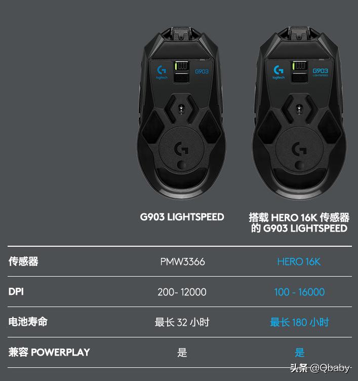 短途出行好物清单OSPREY隐客翻包iphone12简晒