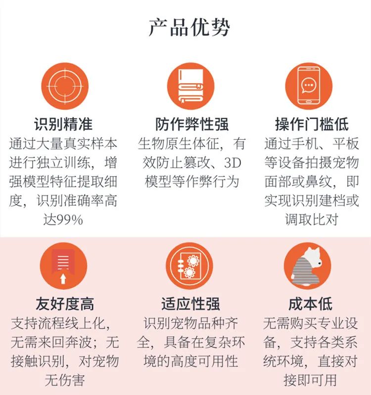 ai宠物面部识别,ai动物识别