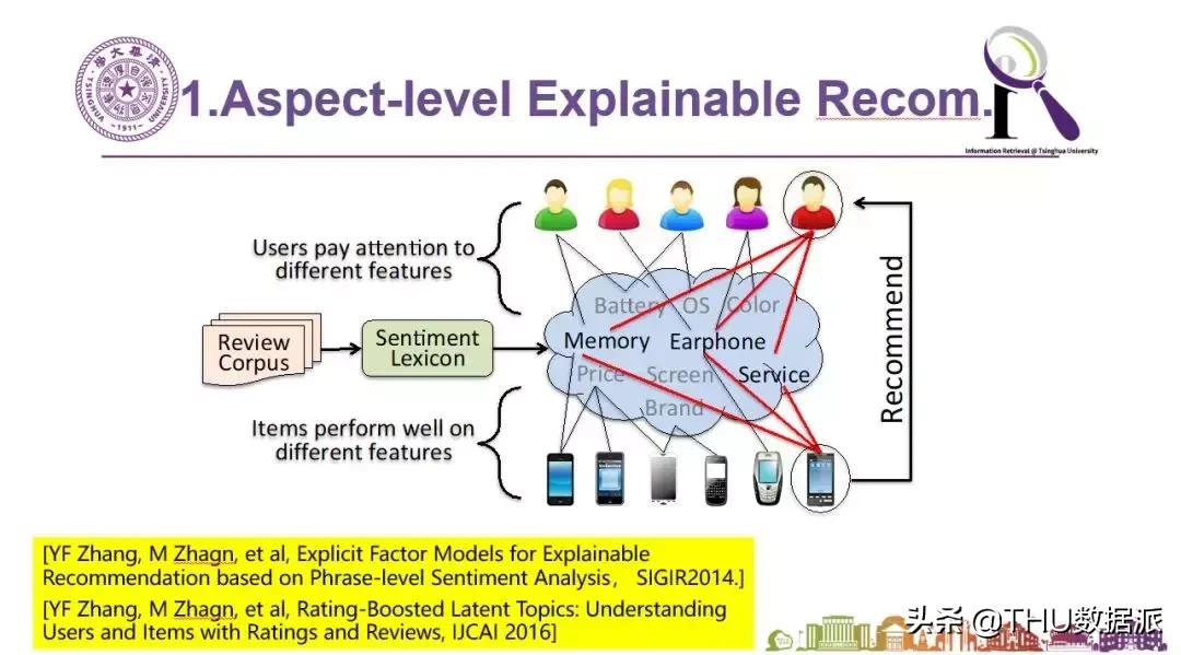 清华大学城市规划系教授张敏,清华大学教授张敏在杭州