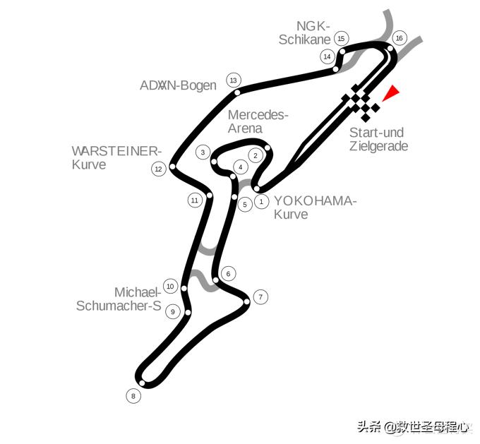 汽车知识鸡肋的汽车配置,不实用汽车科普知识