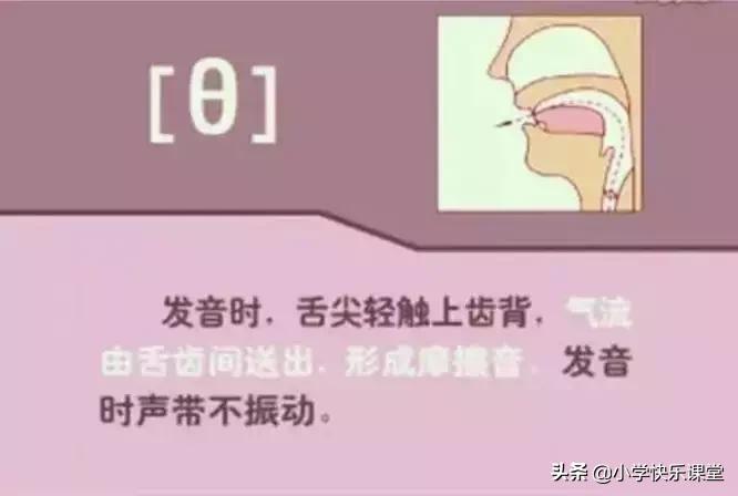48个国际音标的发音口型视频图,英语48个音标发音口型视频