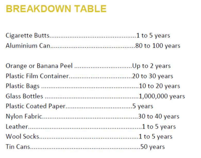 爱护山林保护大自然,爱护绿色森林怎么做