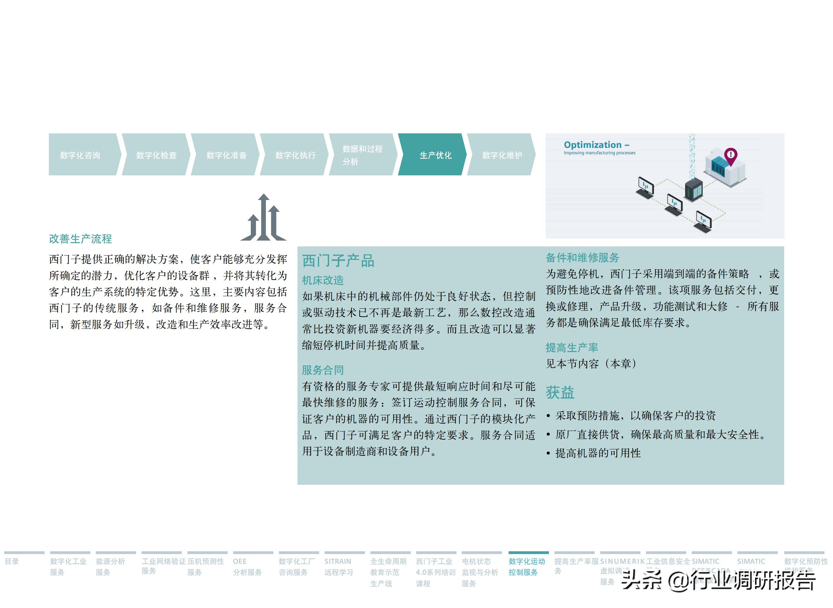 西门子数字化服务,西门子数字化工业展示