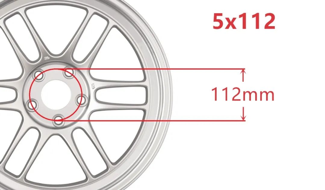 轮毂怎么改好看实用,轮毂如何改镀铬