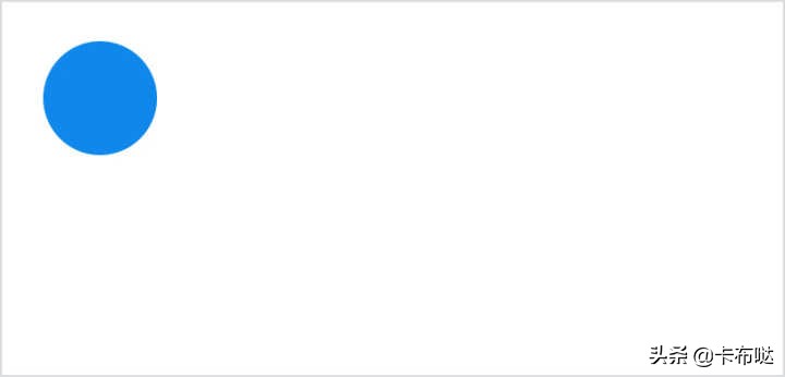 如何提升版式设计,如何提高版式设计能力