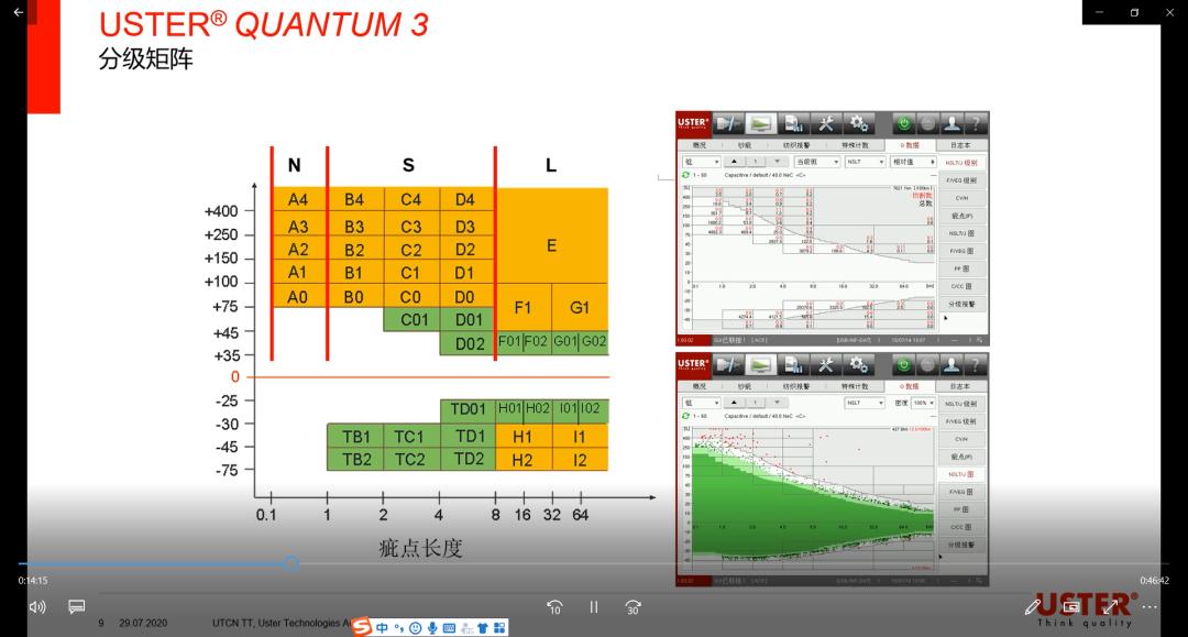 「关注」纺织学霸神仙笔记曝光终于知道牛在哪儿了?