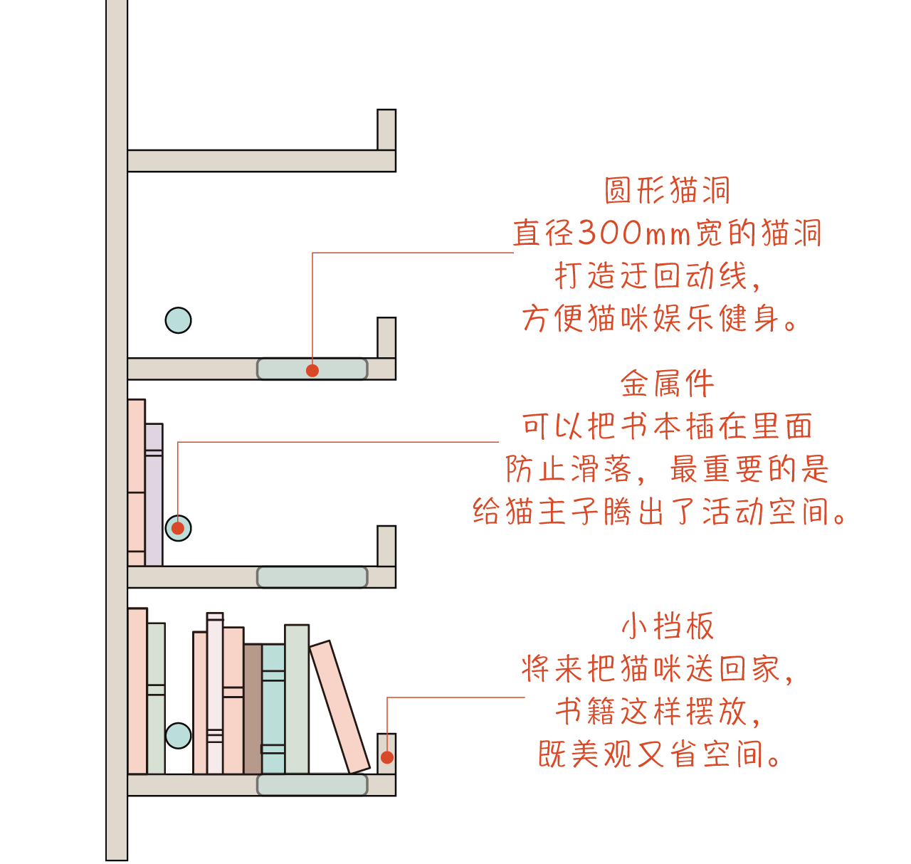 这家的电视柜既能收纳,也是喵星人乐园