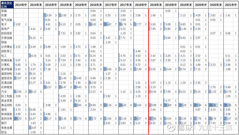 金牛奖完整名单,金牛奖基金排行