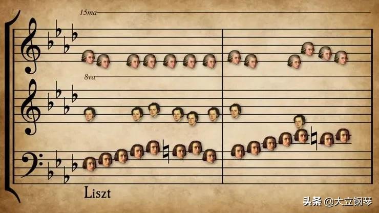 钢琴左手琶音弹奏教学视频,左手钢琴琶音的弹奏方式详解