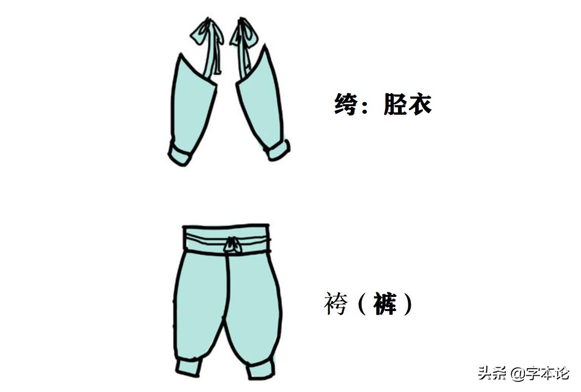 “纨绔子弟”怎能是“夸夸子弟”？“绔”为什么不读“kua”？