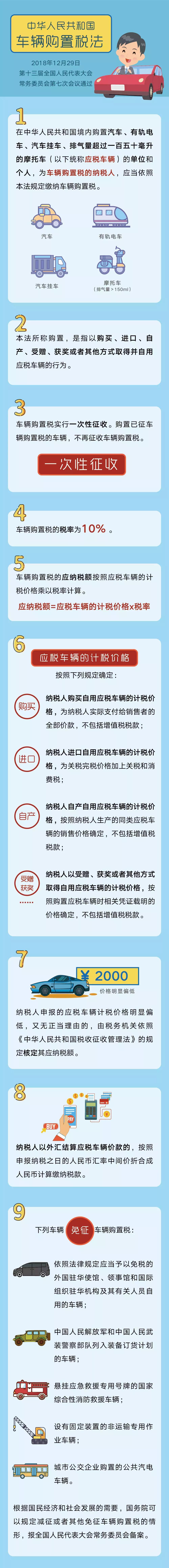 个税税率调整几月实施,个税税率调整时间变化表