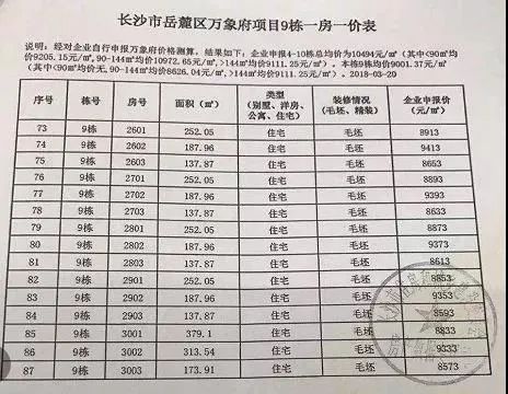 100元以上古董瓷盘,地摊古董清仓20元