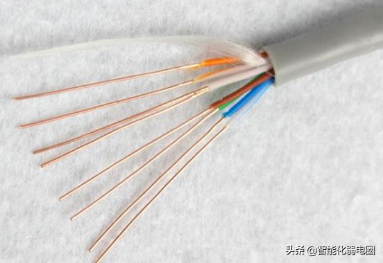 一文读懂视频监控系统中选型什么样的网线好？