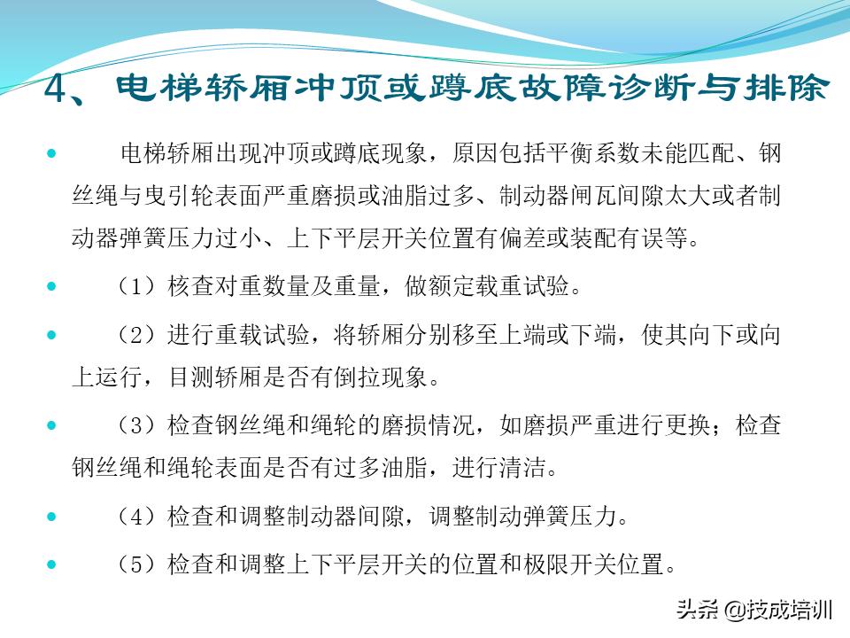 电梯的维修与保养,家用曳引电梯的维修与保养成本