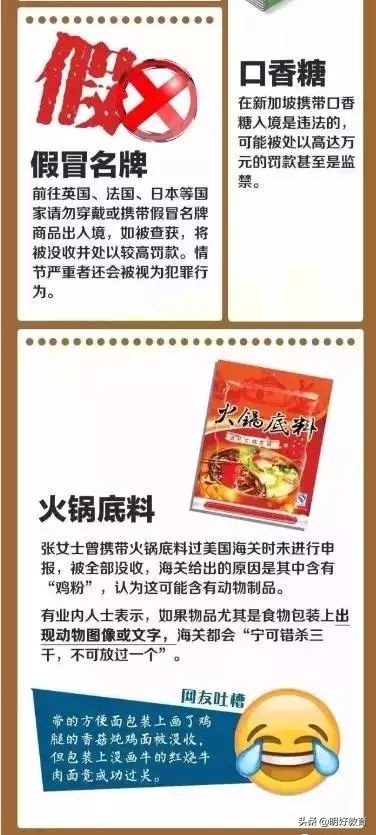 中国海关查违禁品,海关禁品怎么查询