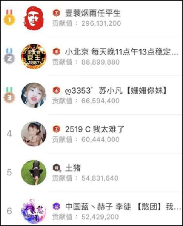 yy直播神豪打赏天佑,yy直播平台主播洗钱案件名单公布