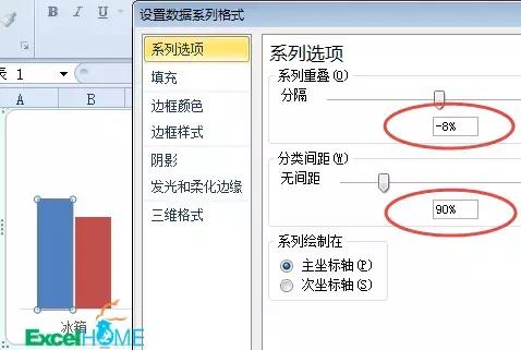 涨跌箭头指标,如何制作带涨跌箭头的柱形对比图