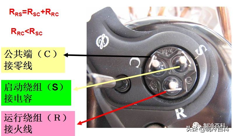 压缩机c柱接零线还是火线,压缩机老是烧接线柱维修办法