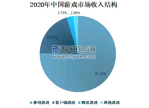 国内为什么没有3a大作游戏,为什么中国游戏没有3a大作