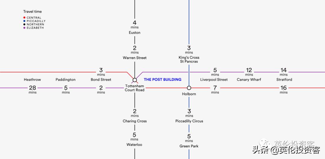 zara老板有多少钱,zara的老板投资房地产