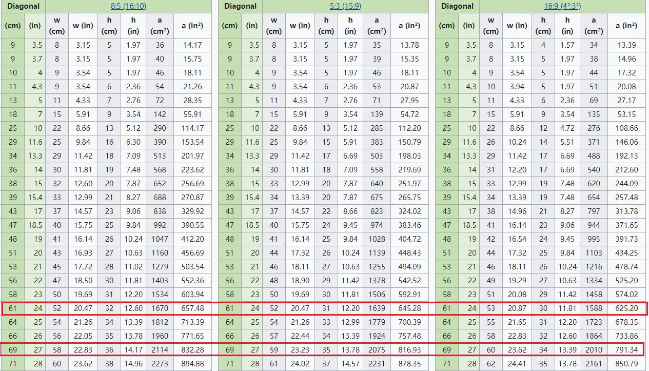 windows的dpi怎么调,windows画图可以调dpi吗