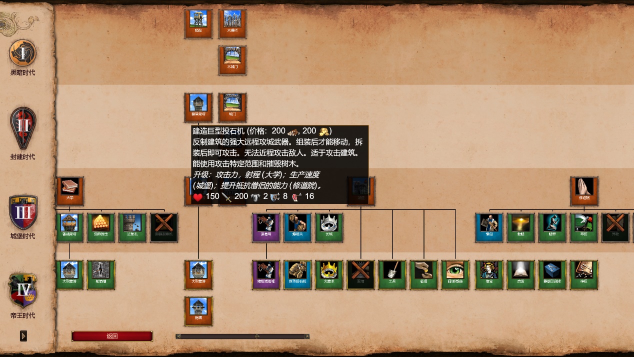 帝国时代2决定版平衡性评价,帝国时代2各个模式介绍