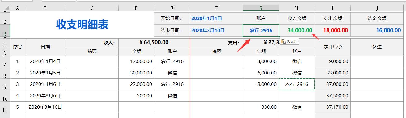 Excel收支表可查询自动计算，完整函数统算，一表操作简单不劳心