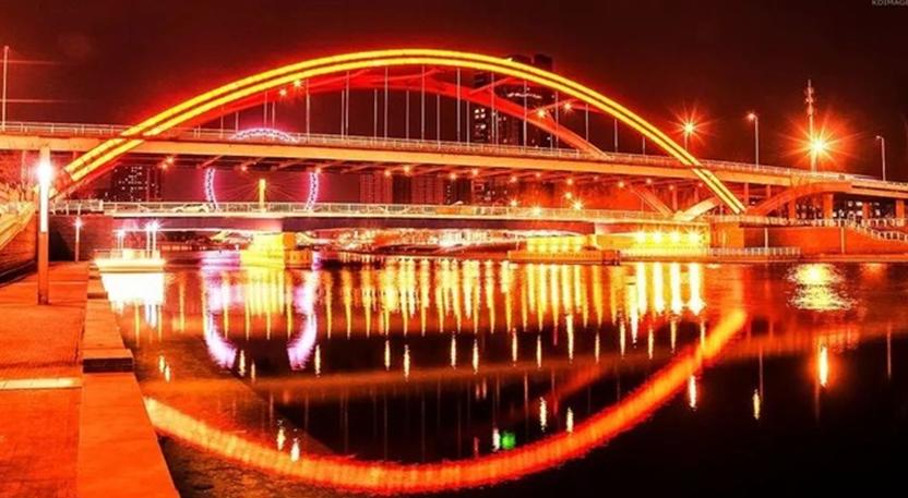 天津旅游攻略自由行亲子,畅游天津精简实用的旅行攻略