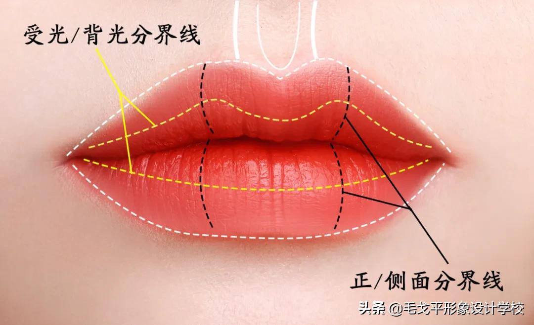 不同的唇形怎么画唇妆,唇妆教程如何画唇形