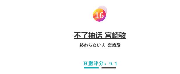 艺术爱好者必看10部纪录片,六部东方极致美学的纪录片