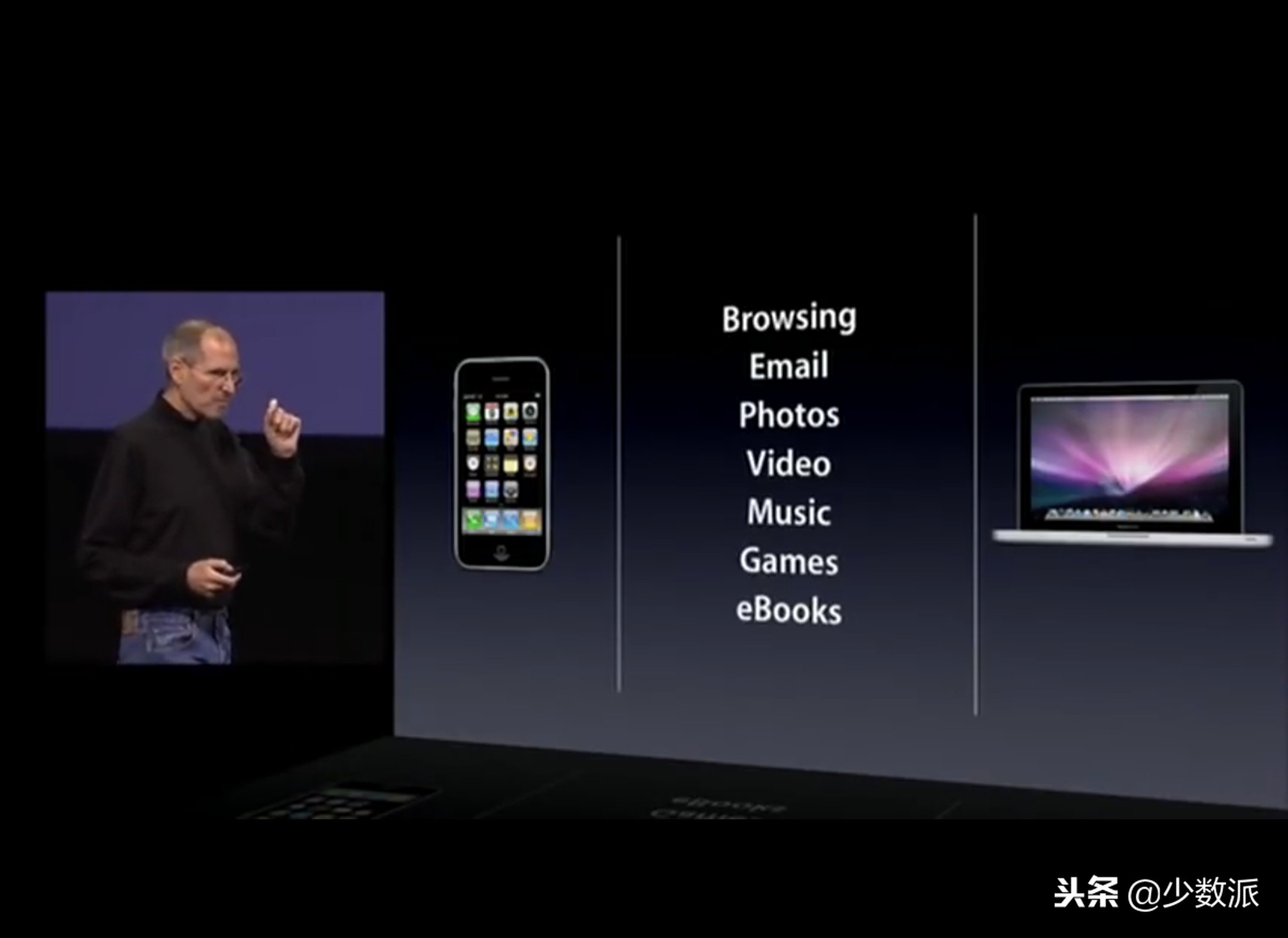 ipadmini2哪个版本最好用,新ipad是最新系统吗