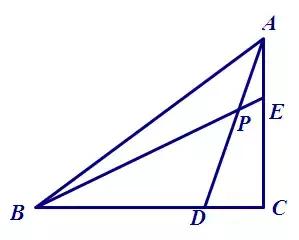杩藉鏁板鏈川鍙戝睍瀛︾敓鎬濈淮,杩藉鏁板鏈川鑱氱劍鏍稿績绱犲吇