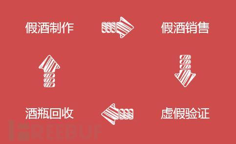 假冒品牌侵权怎么处理,假冒侵权鉴定报告由谁出具