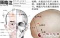 专治六经头痛的穴位,神奇穴位治头疼