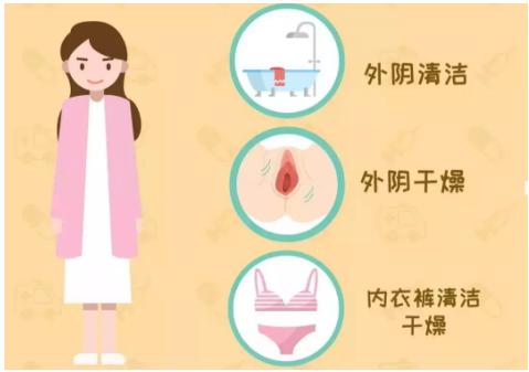 啪啪啪过的女性，90%都会得这个病，现在知道还不晚~