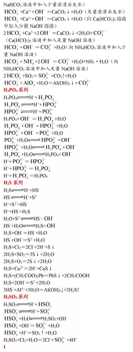 高考化学必考化学方程式,高中化学必考261个化学方程式