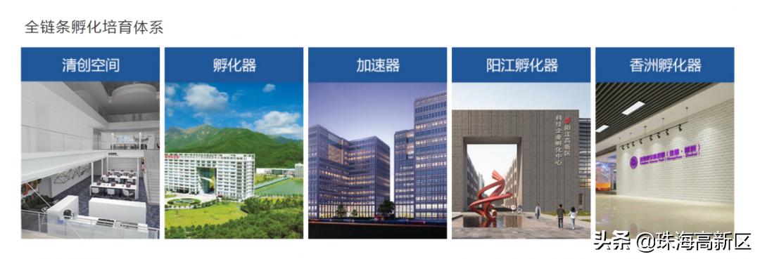 高新区这家科技园了不起！拥有高新技术企业65家，培育市独角兽种子企业9家！