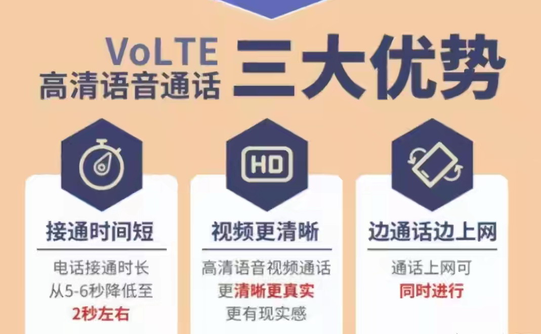 手机顶部的HD标识是什么意思,手机顶端显示hd是什么意思收费吗