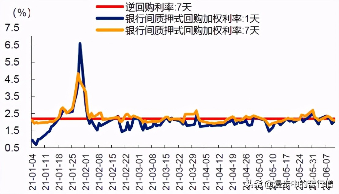 一周市场分析及展望,一周观察股市