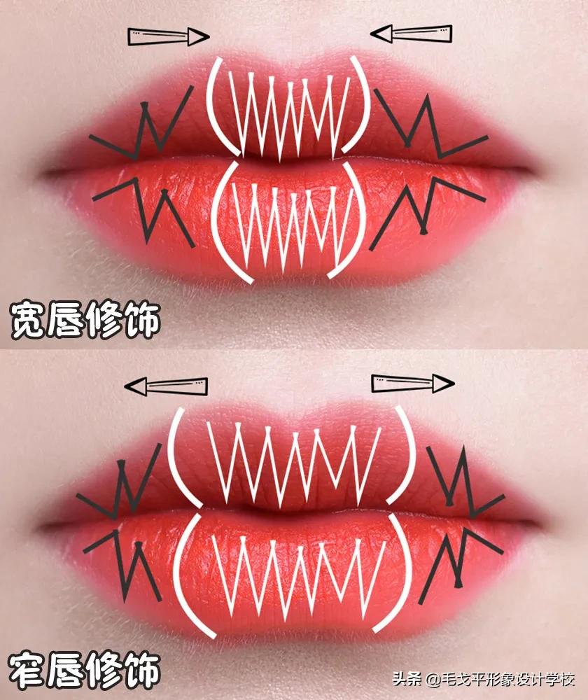 不同的唇形怎么画唇妆,唇妆教程如何画唇形