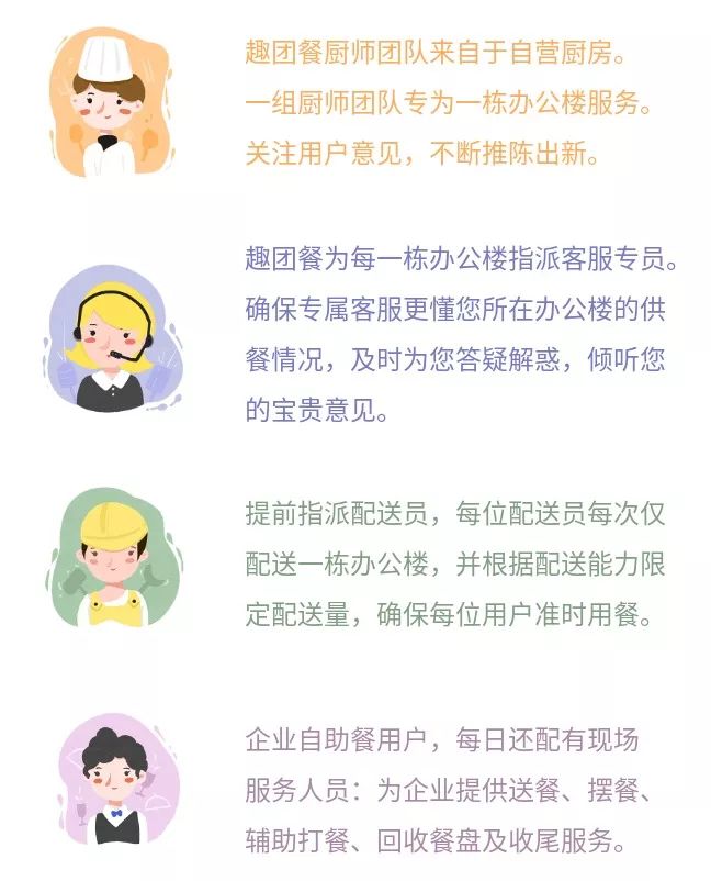 疫情之下逆境求生,疫情下餐饮断臂求生