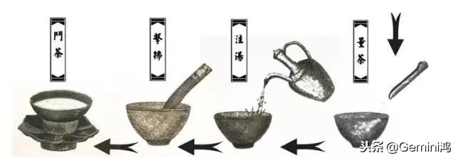 古代帝王盘玩的文玩,古人玩的文玩