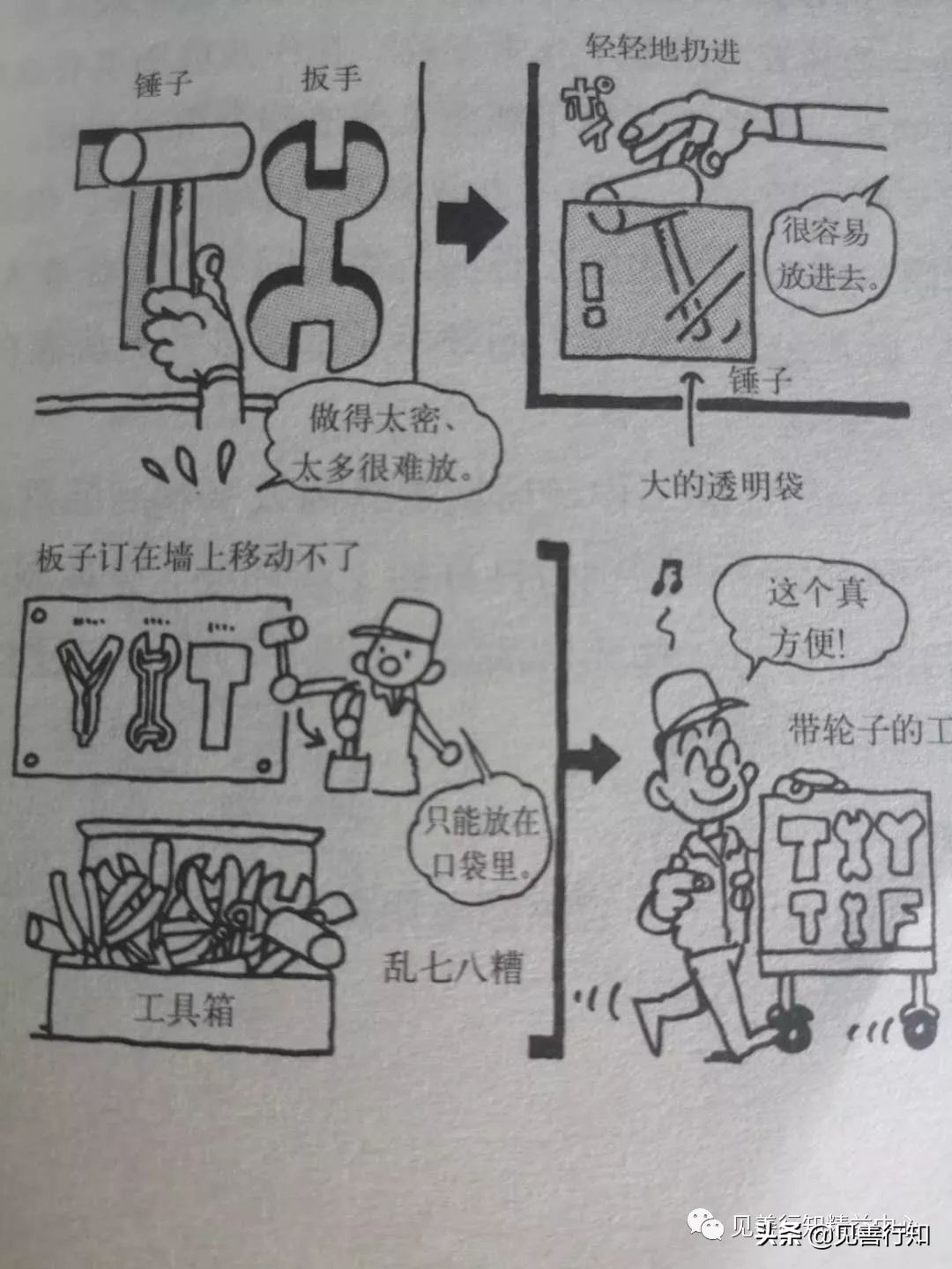 车间5s整顿视频,5S管理整顿案例