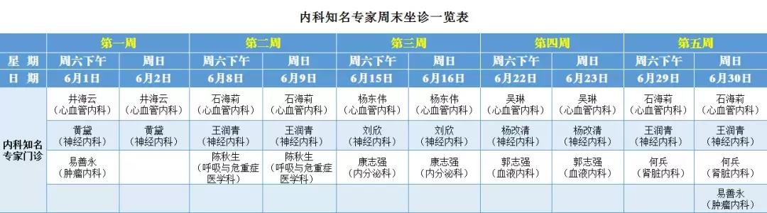 西北五省看妇科肿瘤最厉害的专家,看肿瘤的大夫