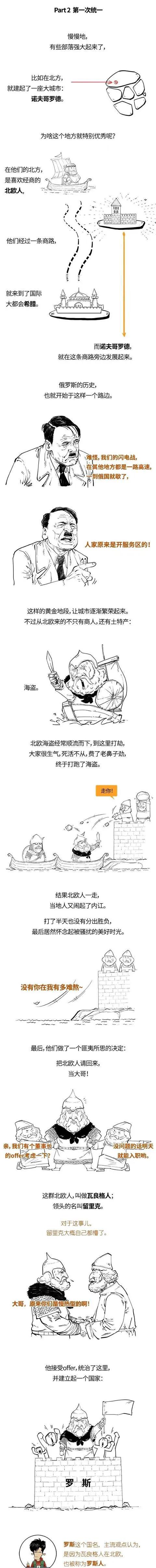 俄罗斯古代时期战斗,俄罗斯古代军事发展史