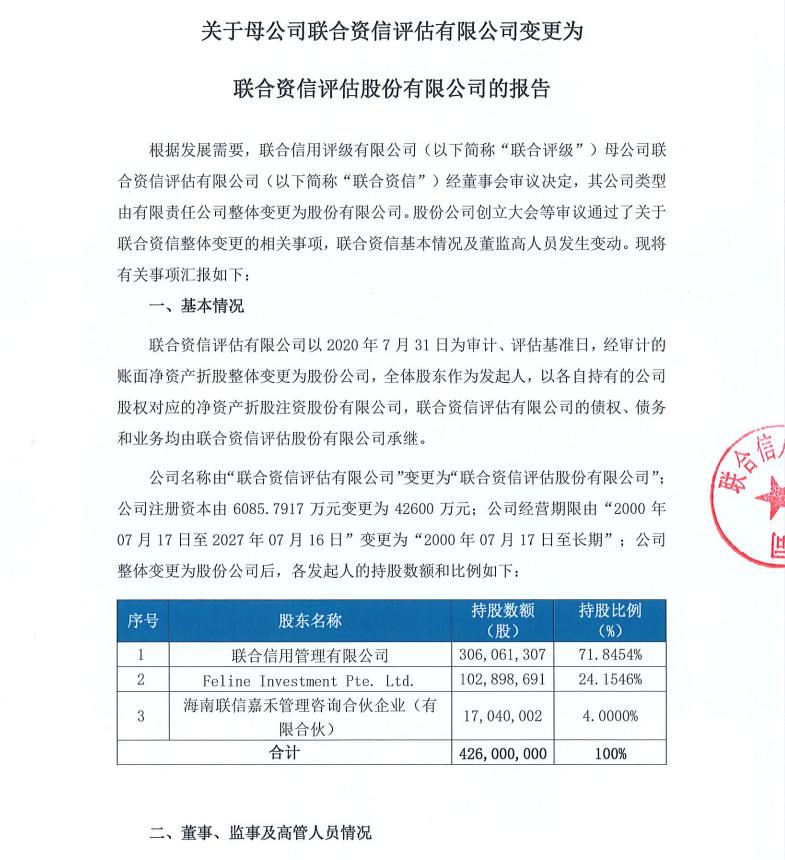 联合资信最新消息,联合资信信用评级分析